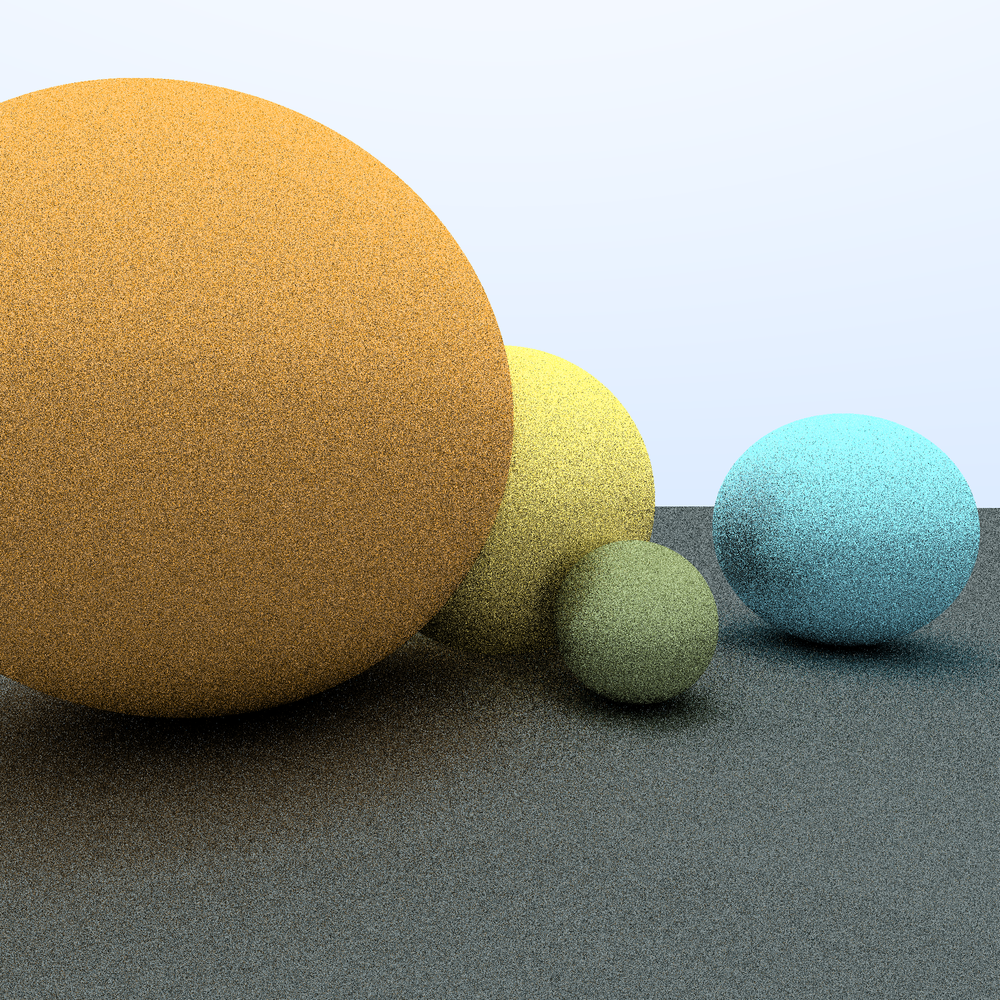 Ray-Tracing Physics Project