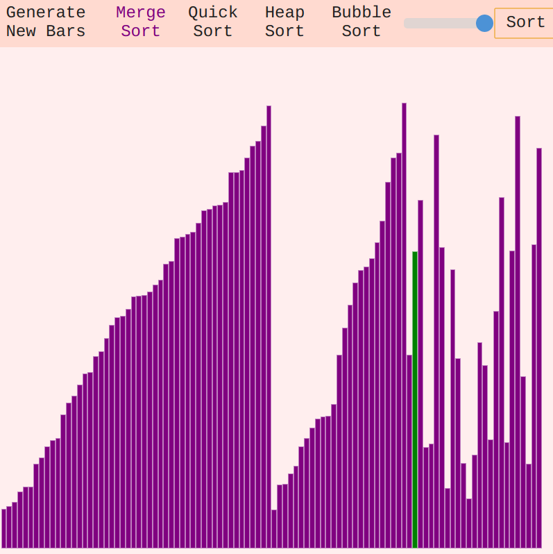 Sorting-Algorithm Visualiser